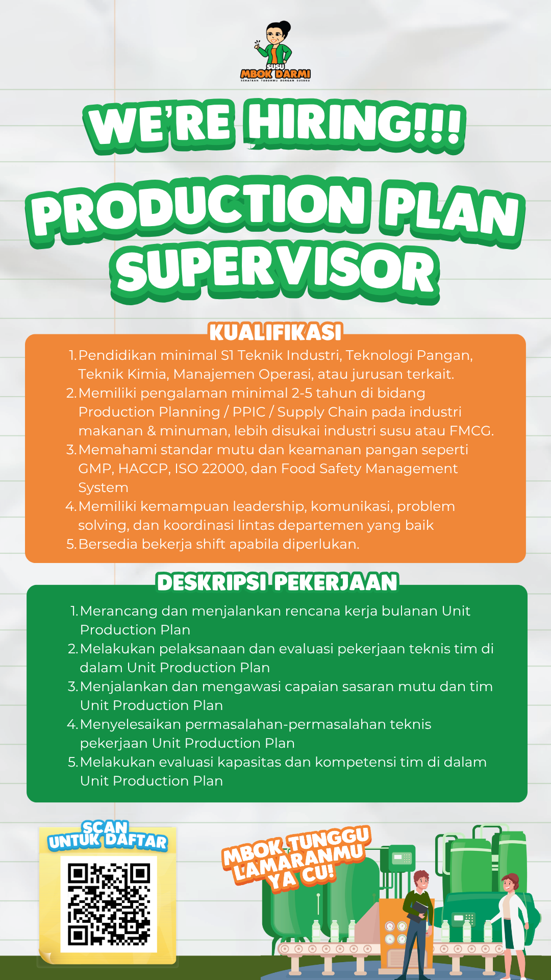 Production Plan Spv